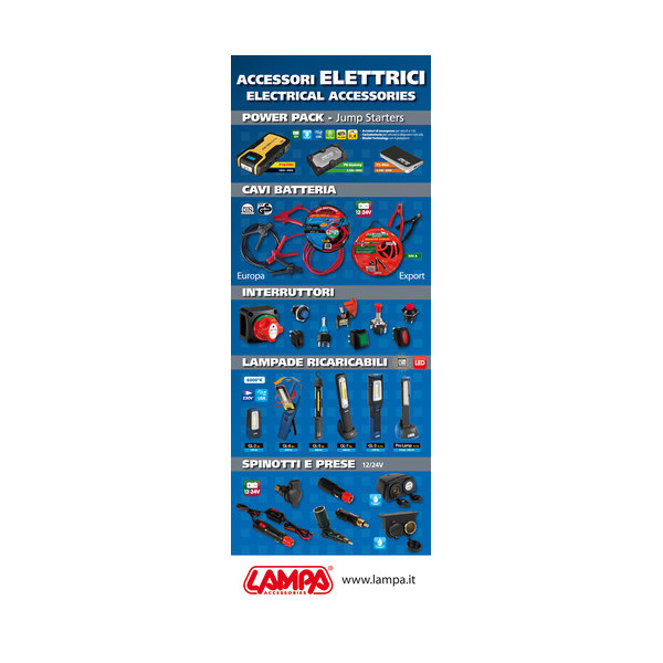 LOCANDINA ACCESSORI ELETTRI DISPLAY ALLUMINIO