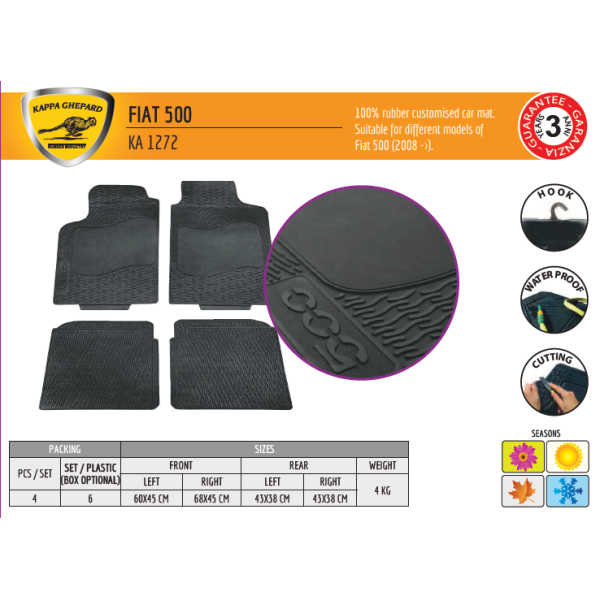 TAPPETO GOMMA SR 4 PZ 500 2007 3P